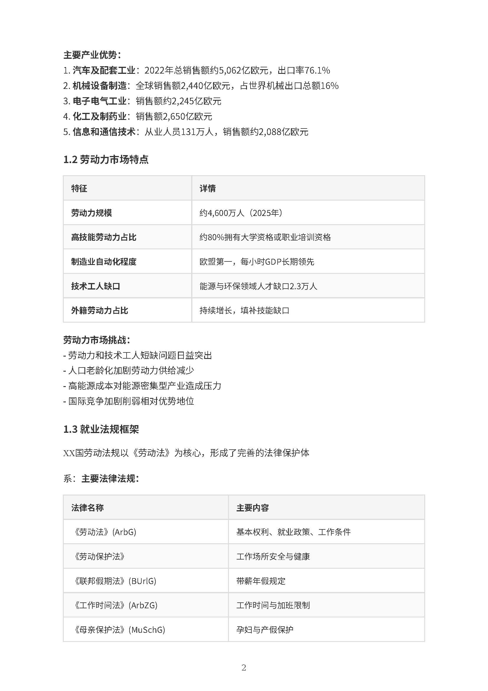 德国出海白皮书报告(图2) 德国出海薪酬福利报告_页面_03.jpg