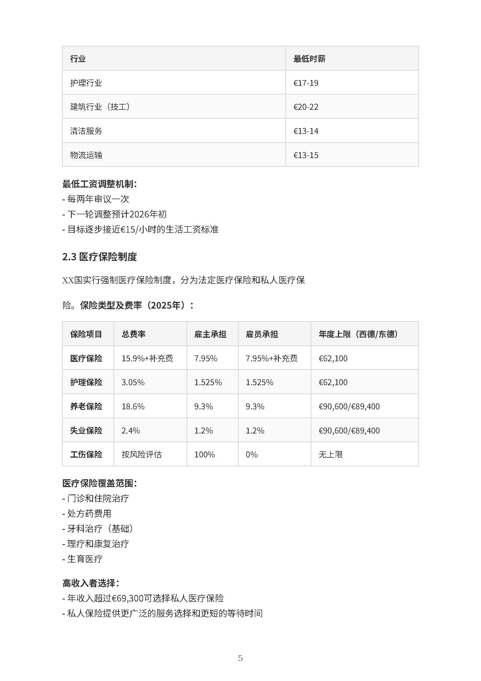德国出海白皮书报告(图5) 德国出海薪酬福利报告_页面_06.jpg