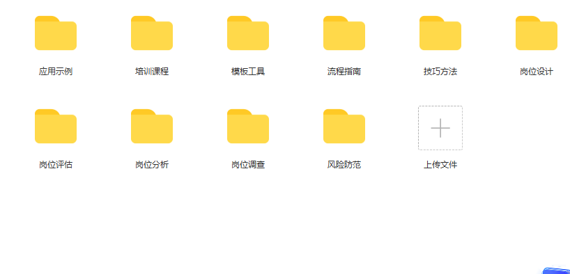第147期资料—岗位说明书教程大全(图6) 图片