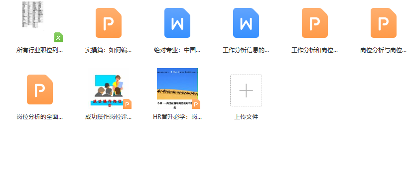 第147期资料—岗位说明书教程大全(图7) 图片