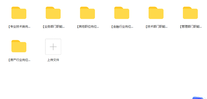 第147期资料—岗位说明书教程大全(图8) 图片