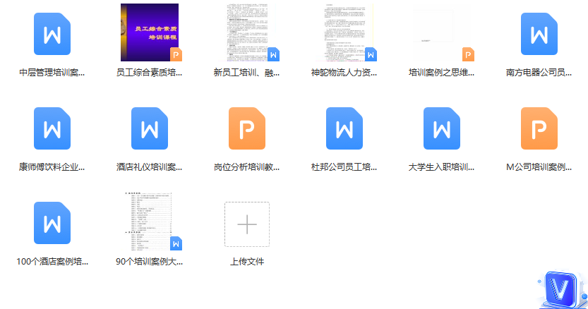第146期资料—企业培训全套工具包(图6) 图片