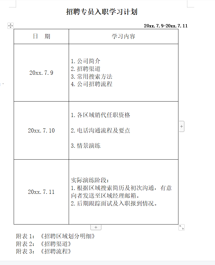 第146期资料—企业培训全套工具包(图1) 图片