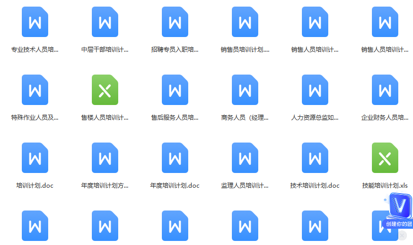 第146期资料—企业培训全套工具包(图7) 图片