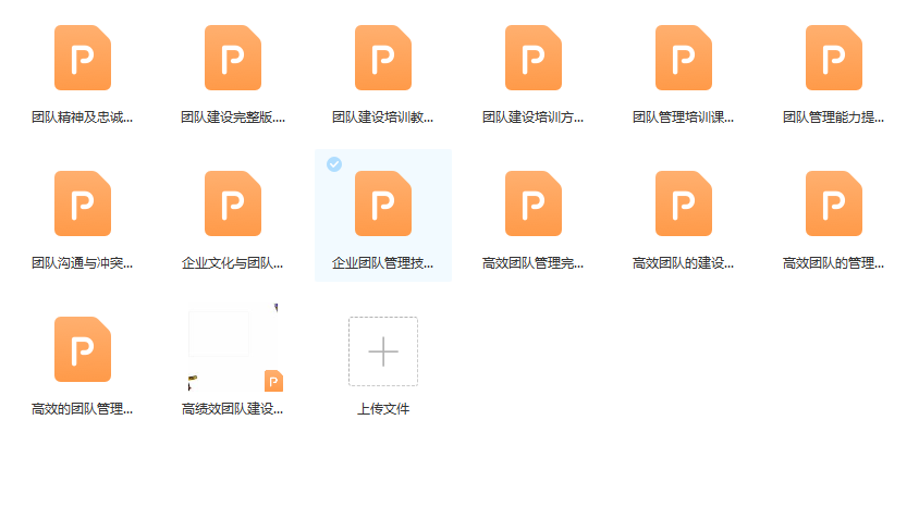 第145期资料—优秀员工八大素质管理培训资料(图8) 图片