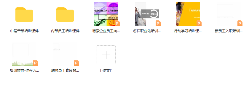 第145期资料—优秀员工八大素质管理培训资料(图6) 图片