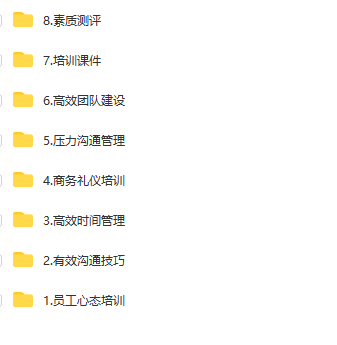 第145期资料—优秀员工八大素质管理培训资料(图9) 图片