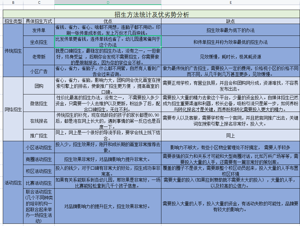 第144期资料—秋招季心动超值资料包(图4) 图片