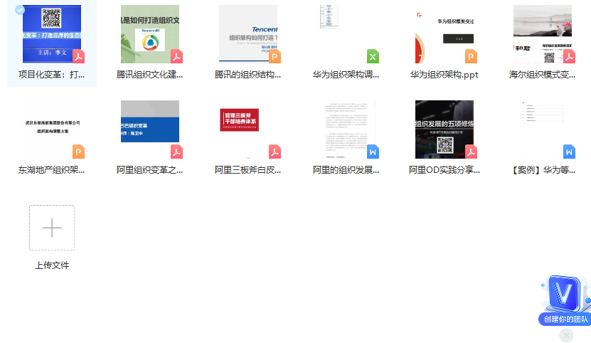第140期资料— OD实务操作精品资料包(图8) 图片
