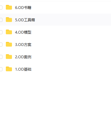 第140期资料— OD实务操作精品资料包(图9) 图片