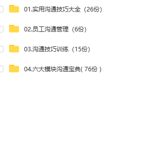 第137期资料— 职场高效沟通资料包(图9) 图片