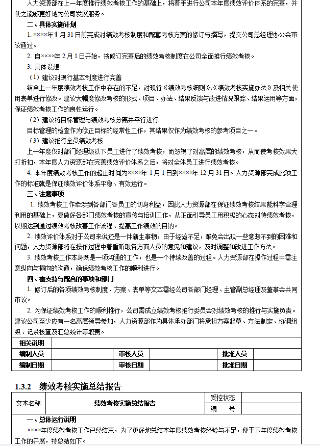 第136期资料合集—最全绩效管理资料大礼包(图5) 图片