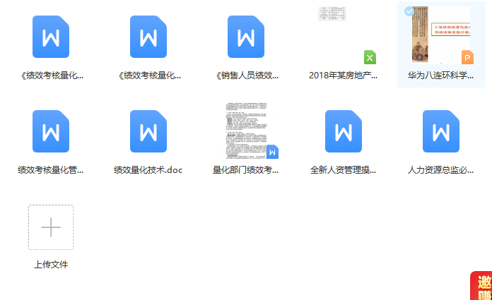 第136期资料合集—最全绩效管理资料大礼包(图8) 图片