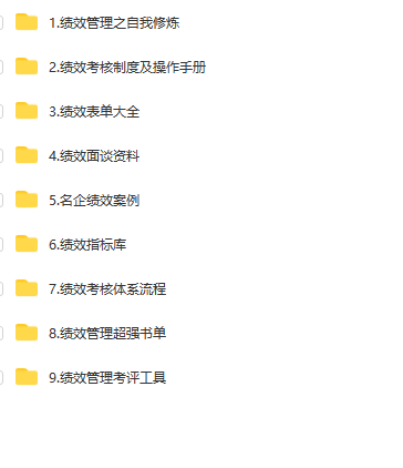 第136期资料合集—最全绩效管理资料大礼包(图9) 图片