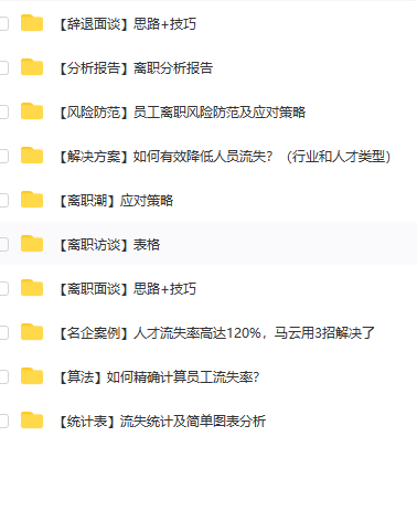 第128期资料—人才流失分析与解决方案(图9) 图片