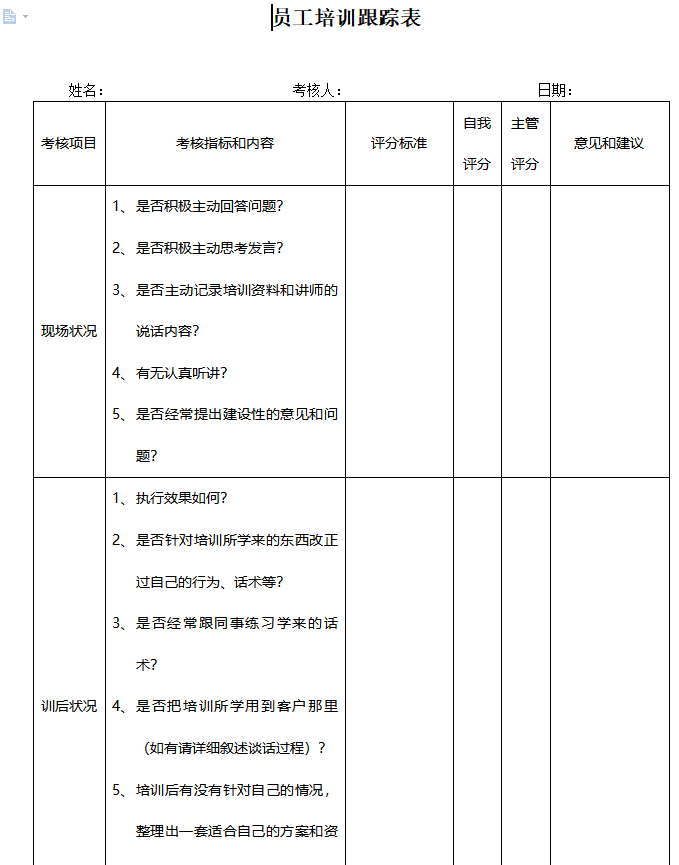 第132期资料—最新新员工全套培训管理工具箱(图3) 图片