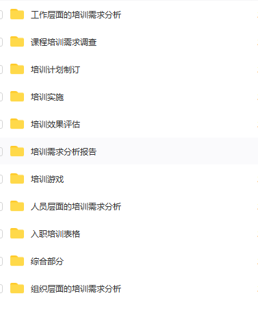 第132期资料—最新新员工全套培训管理工具箱(图9) 图片