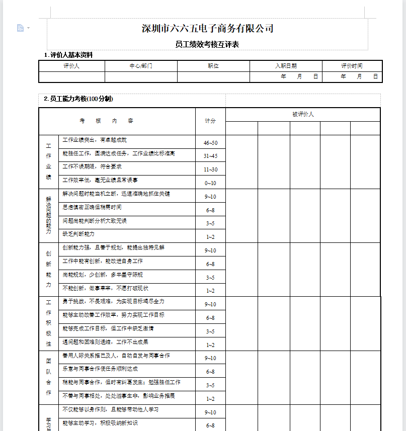 第163期资料合集—绩效方案合集(图5) 图片