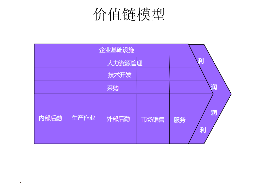 第163期资料合集—绩效方案合集(图1) 图片