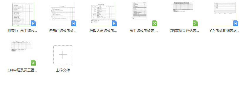 第163期资料合集—绩效方案合集(图6) 图片