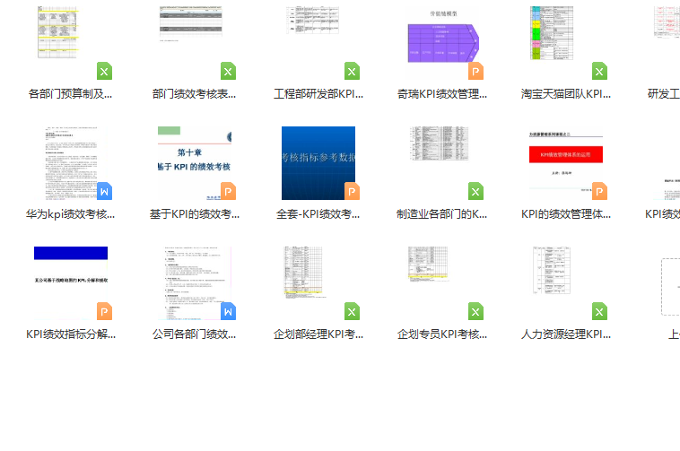第163期资料合集—绩效方案合集(图8) 图片