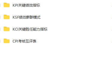 第163期资料合集—绩效方案合集(图9) 图片