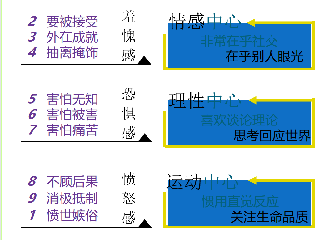 第35期资料合集—HRM必备员工管理资料库(图5) 图片