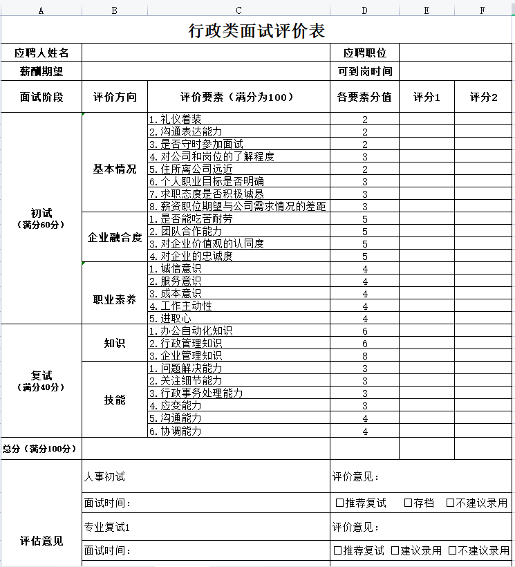 第46期资料—校招HR招聘必备工具资料合集(图4) 图片