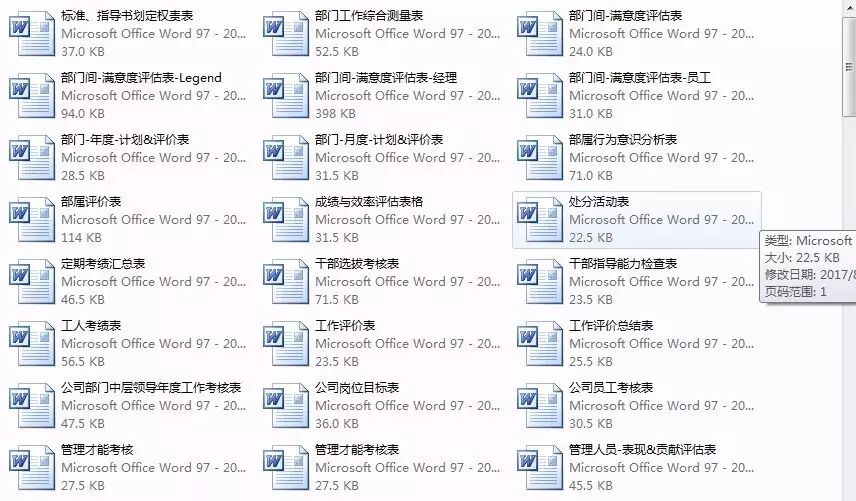 HR六大模块常用资料表格(图6)