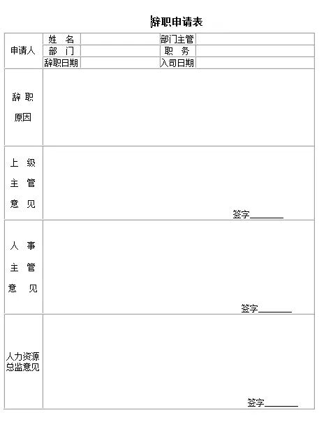 HR六大模块常用资料表格(图5)