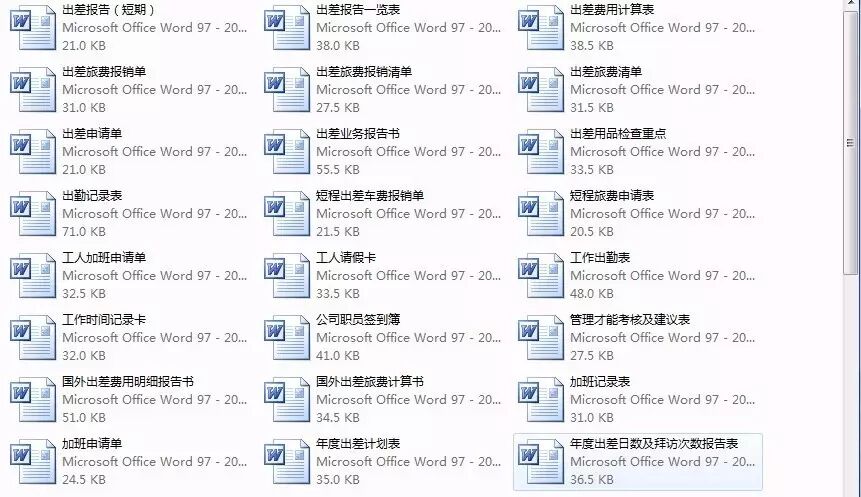 HR六大模块常用资料表格(图7)