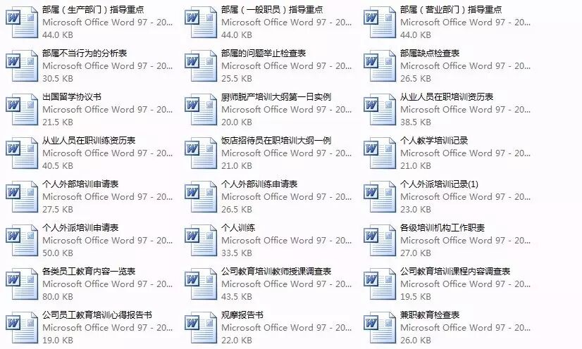 HR六大模块常用资料表格(图8)