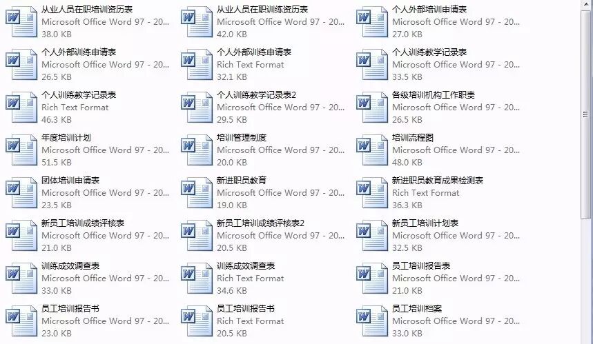 HR六大模块常用资料表格(图13)