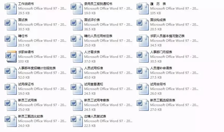 HR六大模块常用资料表格(图15)