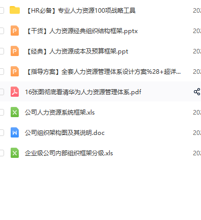 第2期资料— HR实战100项张略工具+框架体系(图8)