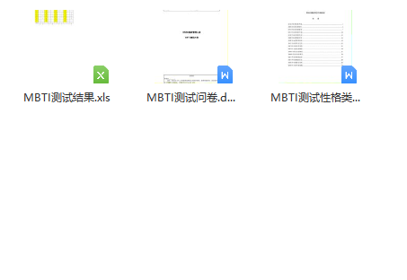 第4期资料—MBTI (行为风格测验) 资料(图6)