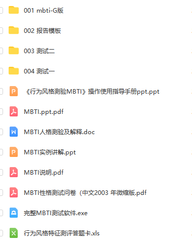 第4期资料—MBTI (行为风格测验) 资料(图9)