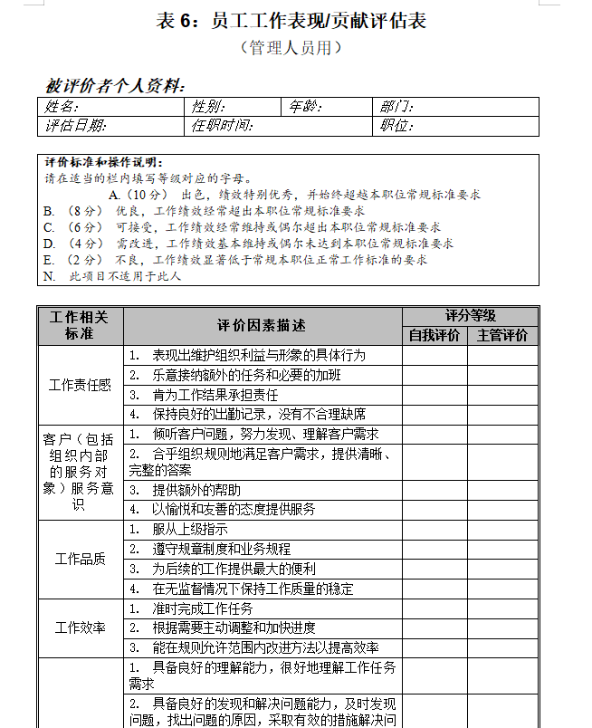 第8期资料— OKR与KPI一套资料全搞定(图2)