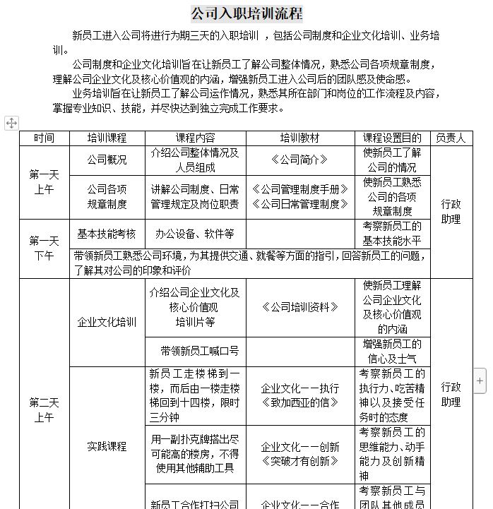 第6期资料—企业人才管理攻略(图5)