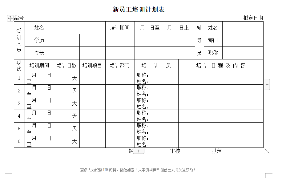 第6期资料—企业人才管理攻略(图4)