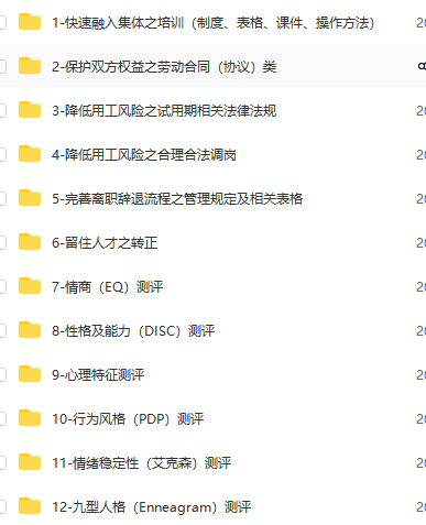 第6期资料—企业人才管理攻略(图9)