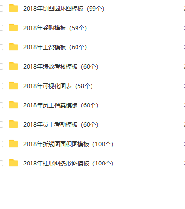 第49期资料—史上最强Excel模板 (680个文档)(图9)