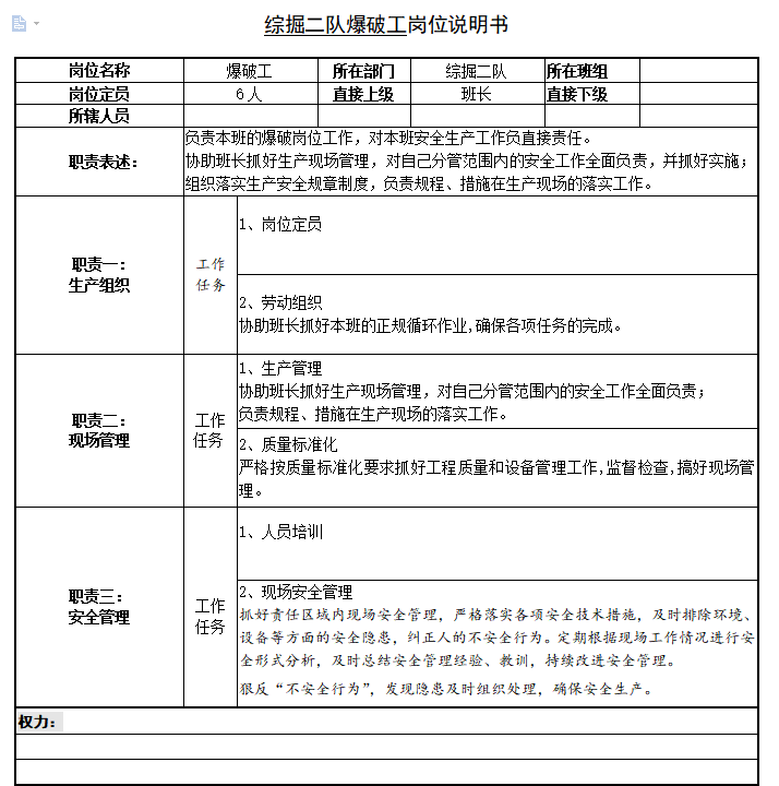 第72期资料—288份岗位说明书编写、应用&各行业各职位范本大全(图3)