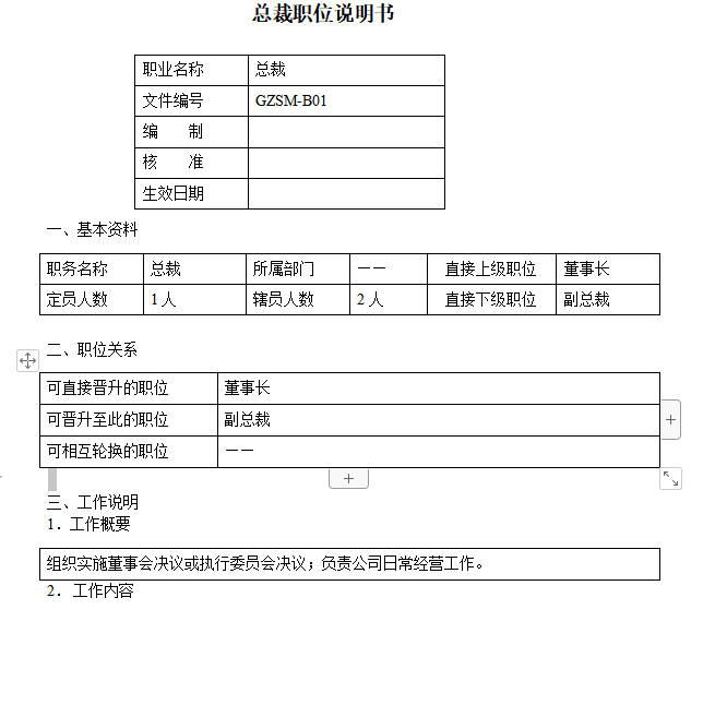 第72期资料—288份岗位说明书编写、应用&各行业各职位范本大全(图4)