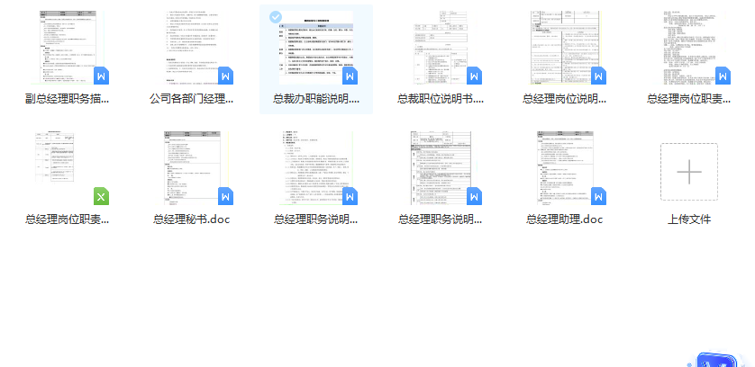 第72期资料—288份岗位说明书编写、应用&各行业各职位范本大全(图6)