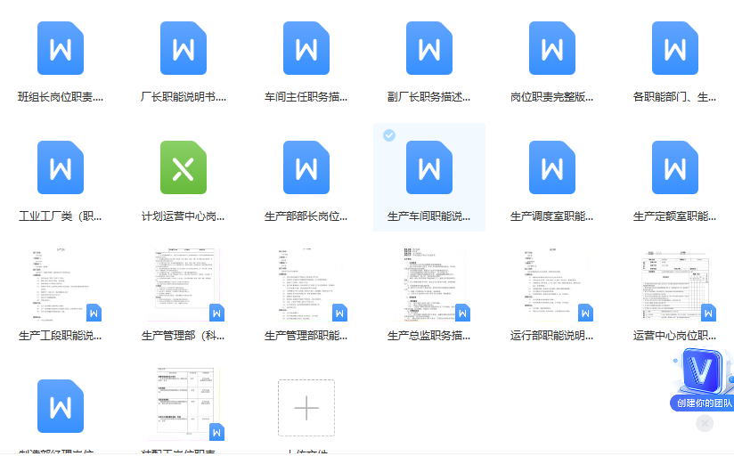 第72期资料—288份岗位说明书编写、应用&各行业各职位范本大全(图7)