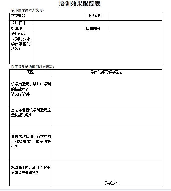 第13期资料—企业管理常用表格大全修改版(图2)