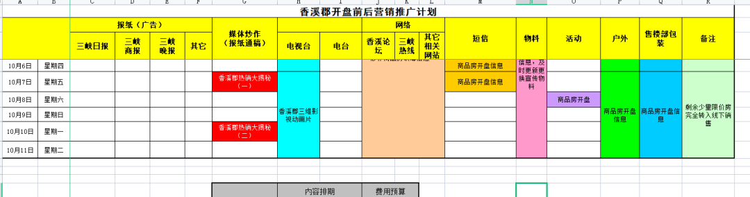 第13期资料—企业管理常用表格大全修改版(图5)