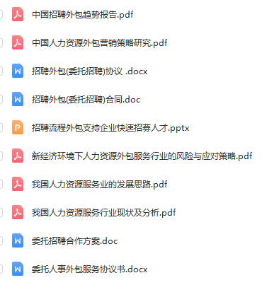 第199期资料—人力资源外包服务管理全流程资料包(图8)