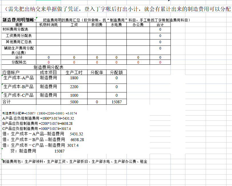 第78期资料—财务管理表格资料包(图1)